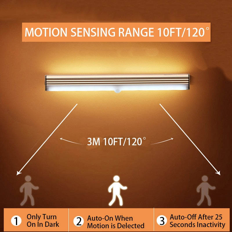 Luz Noturna LED Utivari com Sensor de Movimento